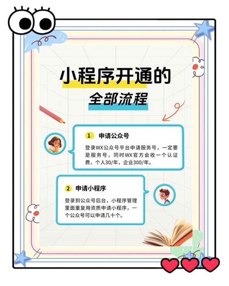 提升品牌形象——如何打造优质的舟山网站建设